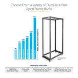 StarTech.com 4-Post 42U Mobile Open Frame Server Rack, Four Post 19" Network Rack with Wheels, Rolling Rack with Adjustable Depth for Computer/AV/Data/IT Equipment - Casters, Leveling Feet or Floor Mounting