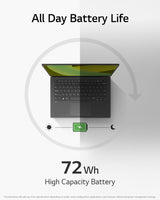 LG Gram 14Z90RU-G.AA55A1 laptop Intel® Core™ i5 i5-1334U 35.6 cm (14") Full HD+ 16 GB LPDDR5-SDRAM 512 GB SSD Wi-Fi 6E (802.11ax) Windows 11 Home Black