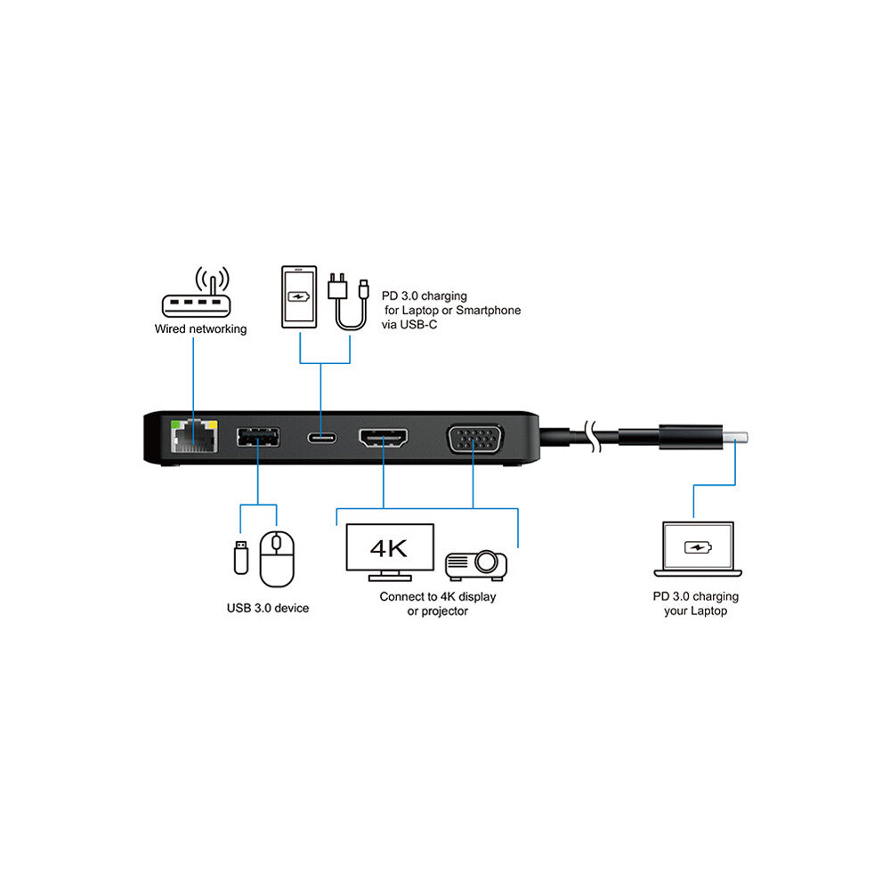 Origin Storage 4K Travel Dock USB C