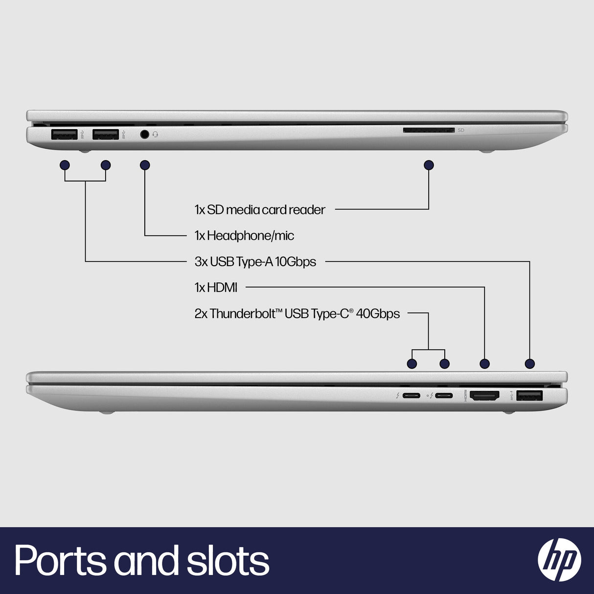 HP ENVY 17-cw0003na Intel® Core™ i5 i5-13500H Laptop 43.9 cm (17.3") Full HD 16 GB DDR4-SDRAM 512 GB SSD Wi-Fi 6E (802.11ax) Windows 11 Home Silver