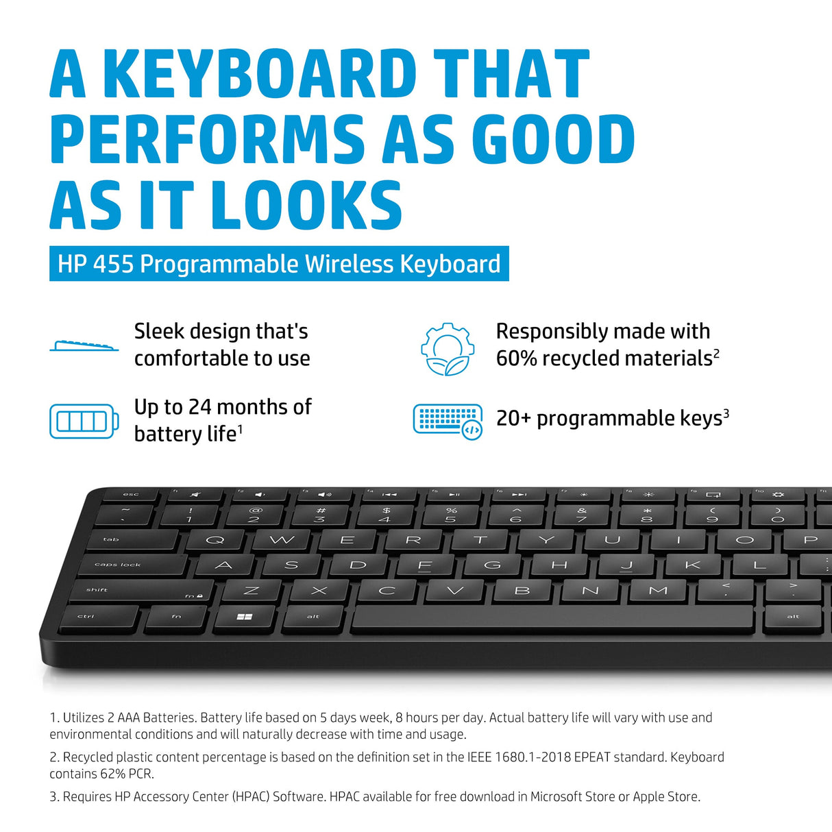 HP 455 Programmable Wireless Keyboard