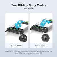 Maiwo USB Type-C, Dual Bay HDD/NVMe M2 SSD 10Gbps Clone Converter For 2.5" and 3.5" SATA, Clone SATA to NVMe Instantly 