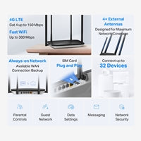Mercusys MB115-4G N300 Wi-Fi 4G LTE Router