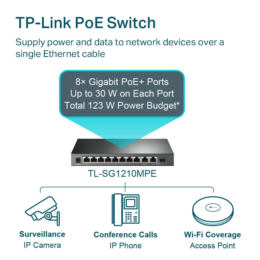 TP-LINK (TL-SG1210MPE) Switch intelligent Gigabit Easy 10 ports avec 8 ports POE+, 9 ports RJ45 et 1 port combo SFP/RJ45