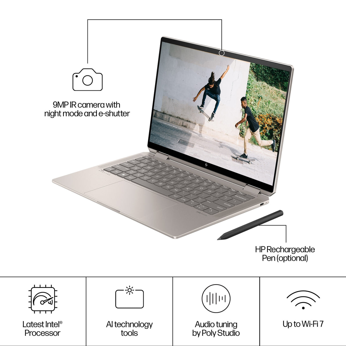 HP Spectre x360 14-eu0004na Intel Core Ultra 7 155H Hybrid (2-in-1) 35.6 cm (14") Touchscreen 3K 16 GB LPDDR5x-SDRAM 1 TB SSD Wi-Fi 7 (802.11be) Windows 11 Home Black