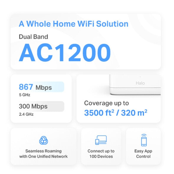 Mercusys HALO H1200G Dual-band (2.4 GHz / 5 GHz) Wi-Fi 5 (802.11ac) White 2 Internal