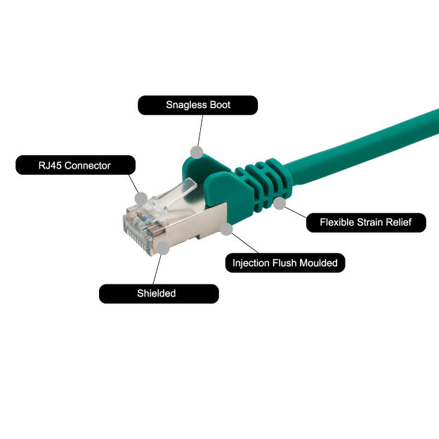 connektgear 3m RJ45 CAT6a SSTP Stranded Flush Moulded LS0H Network Cable - 26AWG - Green
