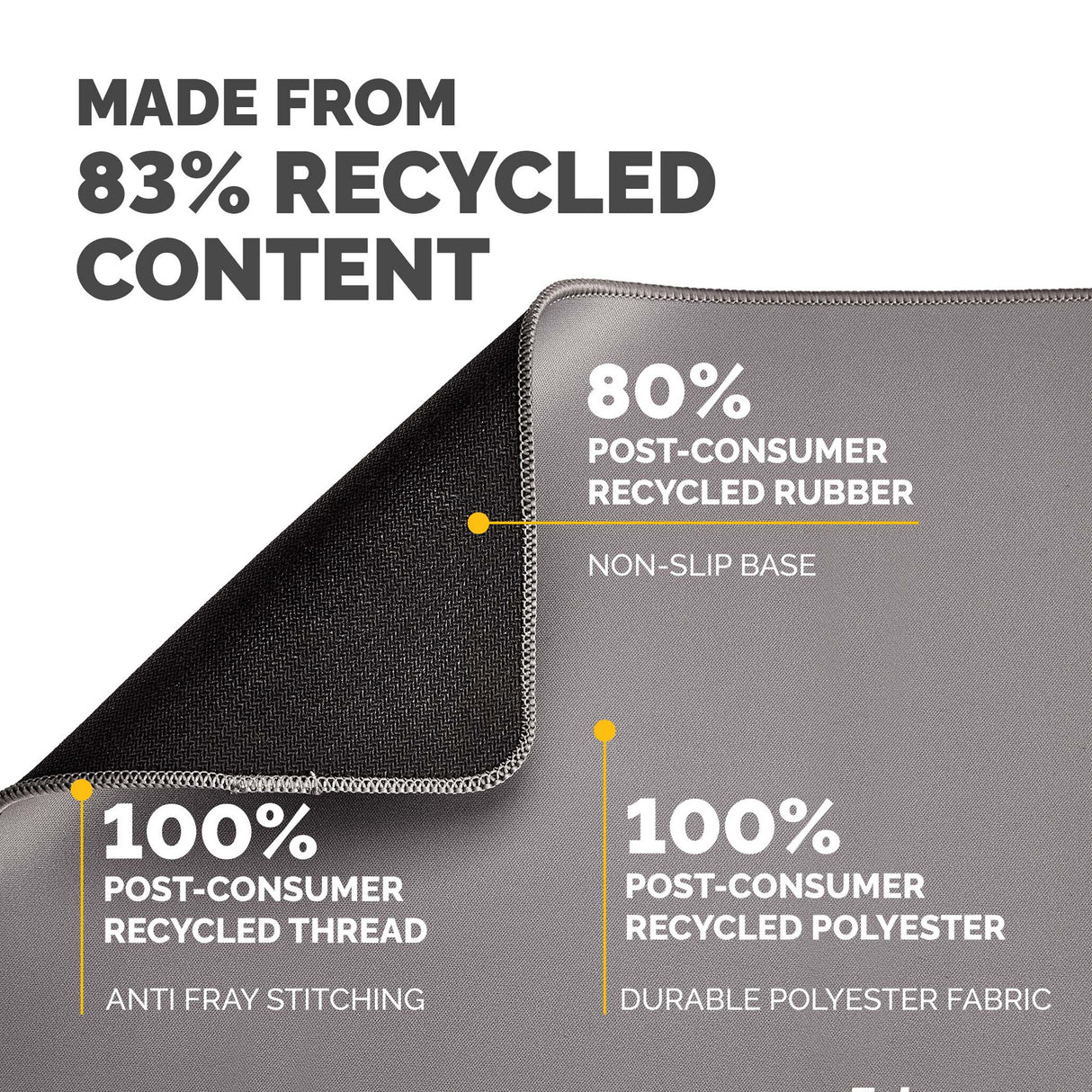 Fellowes Breyta XL Mouse Mat with Non-Slip Base XL Mouse Pad with Antibacterial Protection Grey