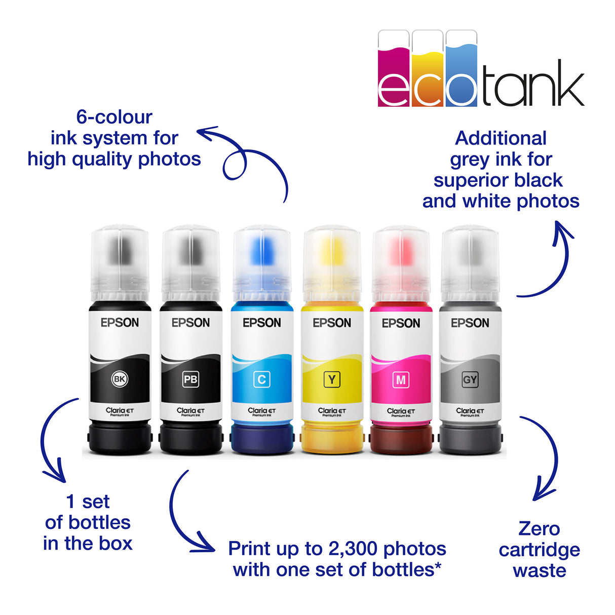 Epson EcoTank ET-8550