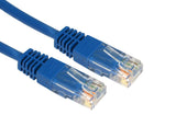 Target URT-602B networking cable Blue 2 m Cat5e U/UTP (UTP) Round