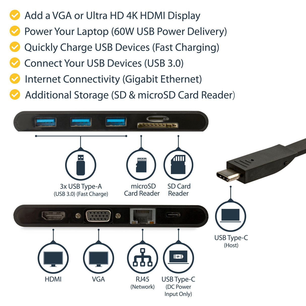 StarTech.com USB C Multiport Adapter - USB Type-C Mini Dock with HDMI 4K or VGA 1080p Video - 100W Power Delivery Passthrough, 3-port USB 3.0 Hub, GbE, SD & MicroSD - Laptop Travel Dock