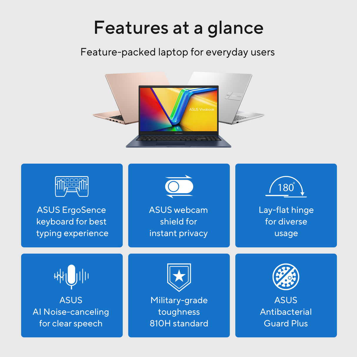 ASUS Vivobook 15 X1504VA-BQ3782W Intel Core 7 150U Laptop 39.6 cm (15.6") Full HD 16 GB DDR4-SDRAM 1 TB SSD Wi-Fi 6 (802.11ax) Windows 11 Home Silver