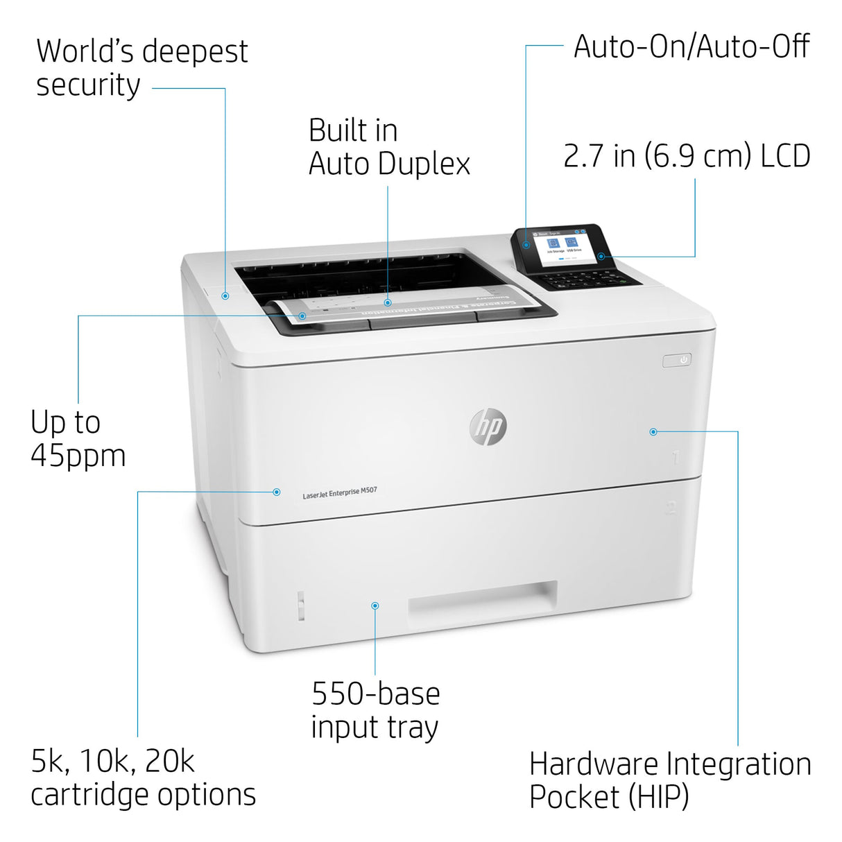 HP LaserJet Enterprise M507dn, Print, Two-sided printing