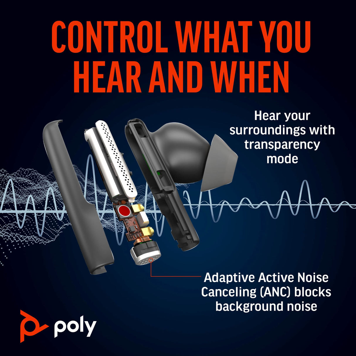 POLY Voyager Free 60+ UC M Carbon Black Earbuds +BT700 USB-A Adapter +Touchscreen Charge Case