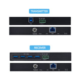 StarTech.com C10043-USB-EXTENDER console extender Console transmitter & receiver 5000 Mbit/s