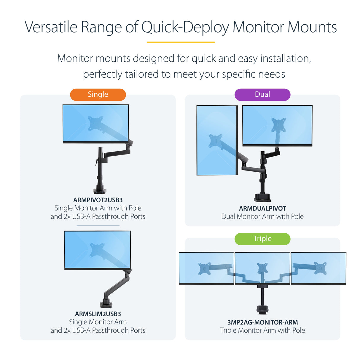 StarTech.com Desk Mount Monitor Arm with 2x USB 3.0 ports, Slim Full Motion Single Monitor Mount, up to 34" (17.6lb/8kg) VESA Display, Clamp/Grommet Mount, Mechanical Spring