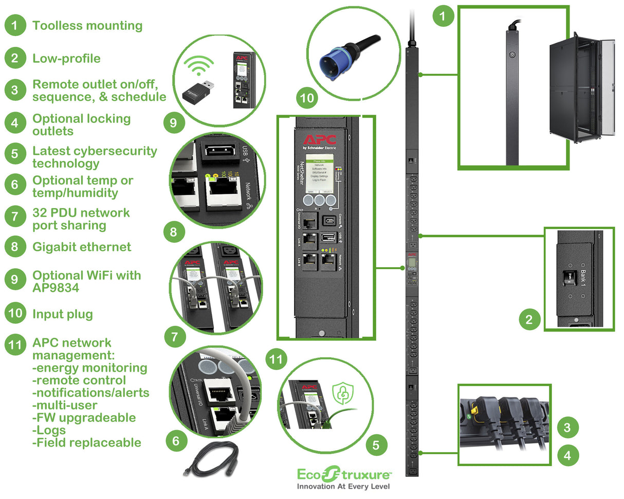 APC APDU9953 power distribution unit (PDU) 24 AC outlet(s) 0U Black