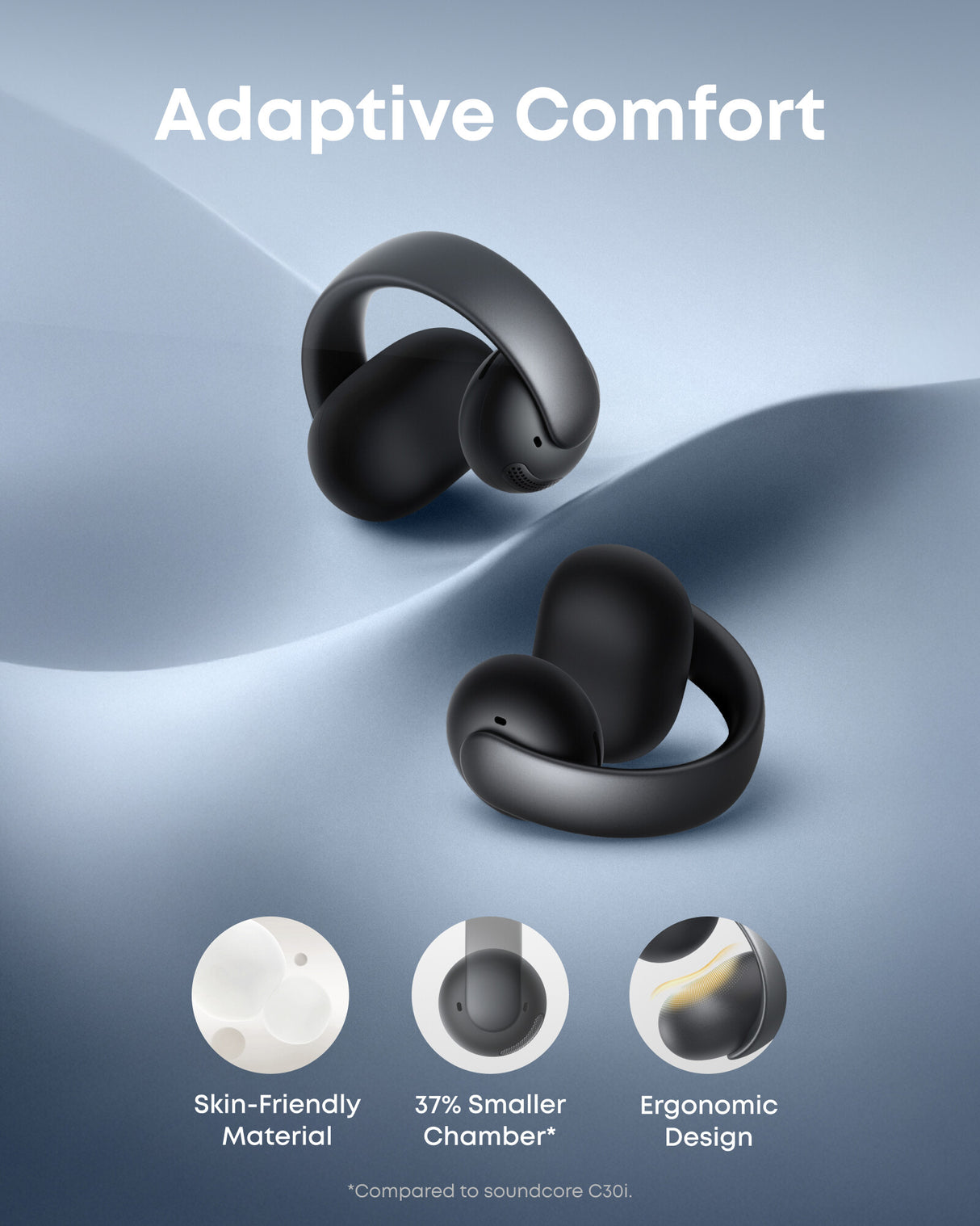 Soundcore Aeroclip Headset True Wireless Stereo (TWS) In-ear Calls/Music/Sport/Everyday Bluetooth Black