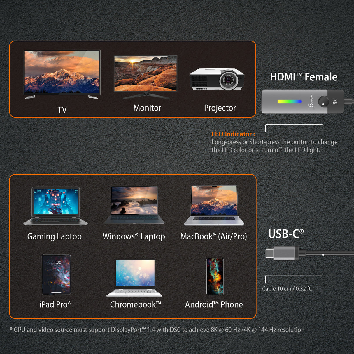 j5create JCA157-N USB-C® to HDMI™ 2.1 8K Adapter