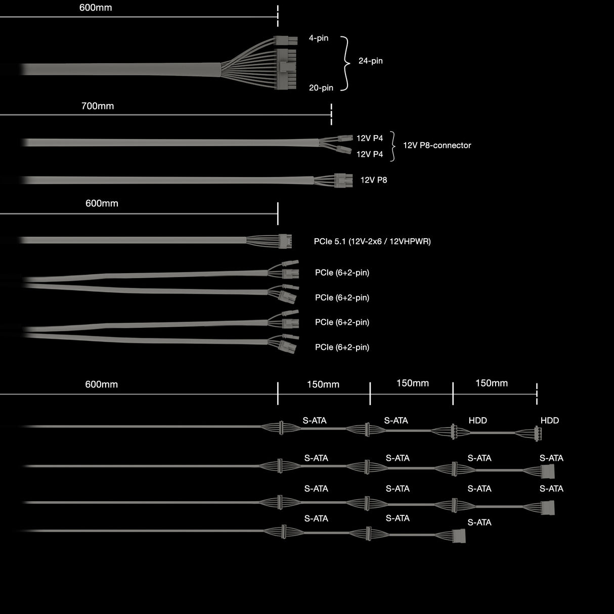 be quiet! Dark Power 14 1000 W - 80 Plus Titanium power supply unit 20+4 pin ATX ATX Black