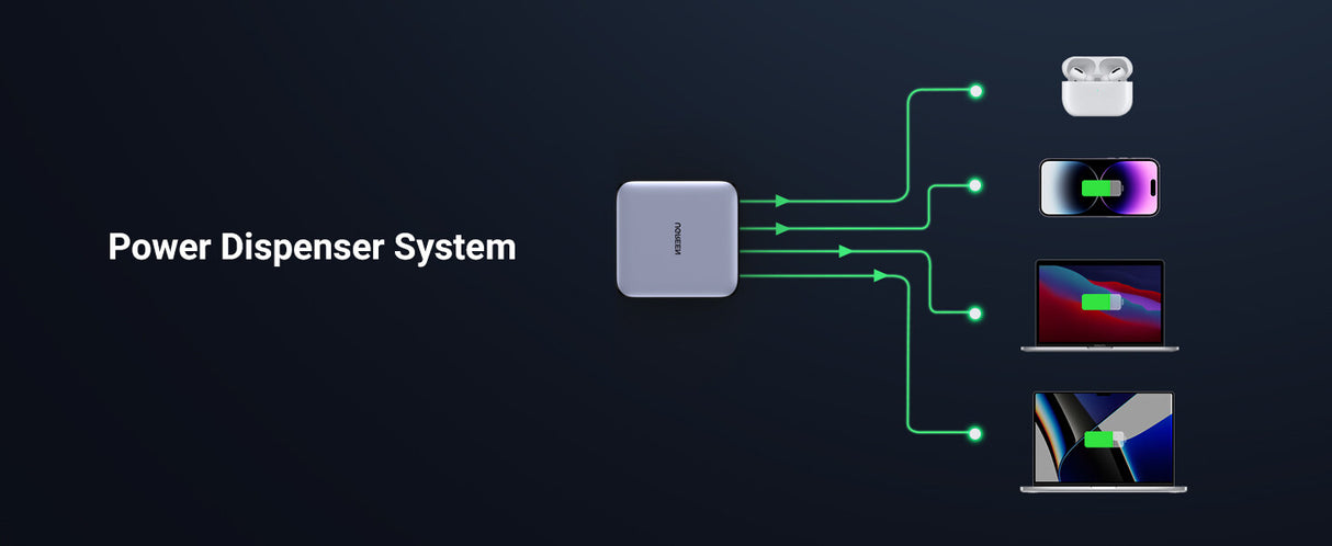 Ugreen Nexode Universal Black AC Fast charging Indoor