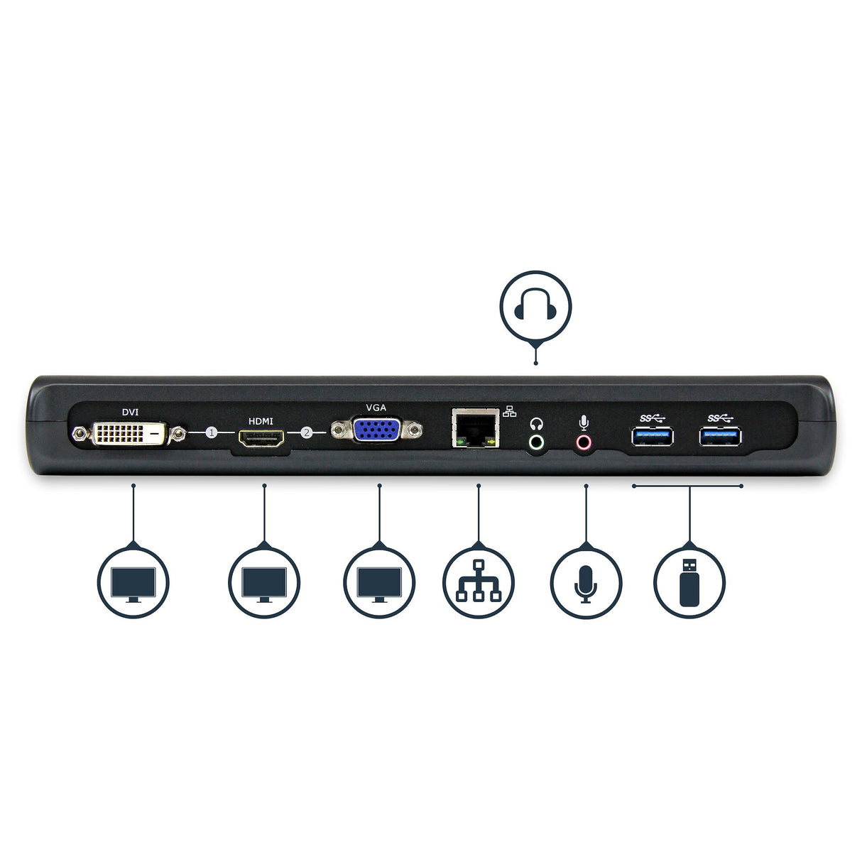 StarTech.com Dual-Monitor USB 3.0 Docking Station with HDMI & DVI/VGA~Dual Monitor USB 3.0 Laptop Docking Station with HDMI/DVI/VGA, 3x USB-A Hub, GbE, Audio, Universal Type-A Dock for Windows/macOS/ChromeOS - TAA Compliant