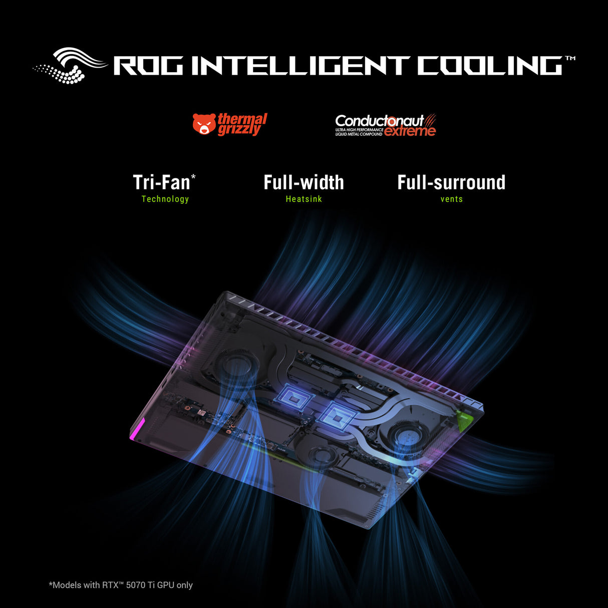 ASUS ROG Strix G16 G614PM-RV007W AMD Ryzen™ 9 8940HX Laptop 40.6 cm (16") WUXGA 16 GB DDR5-SDRAM 1 TB SSD NVIDIA GeForce RTX 5060 Wi-Fi 6E (802.11ax) Windows 11 Home Black, Grey