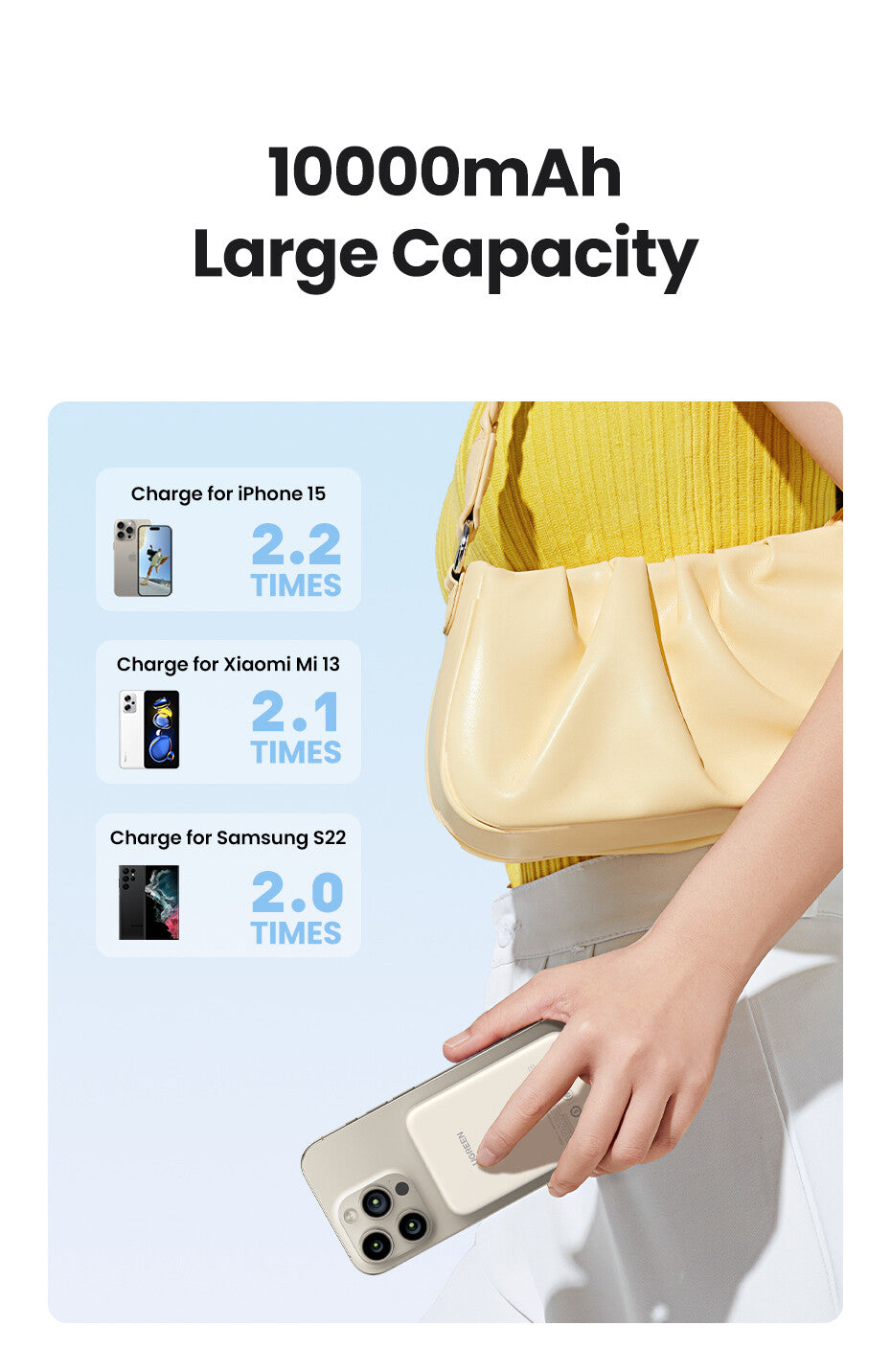 Ugreen 25208 power bank 10000 mAh Wireless charging Beige