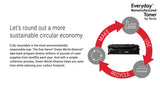 Everyday™ Mono Remanufactured Toner by Xerox compatible with HP 26A (CF226A), Standard capacity