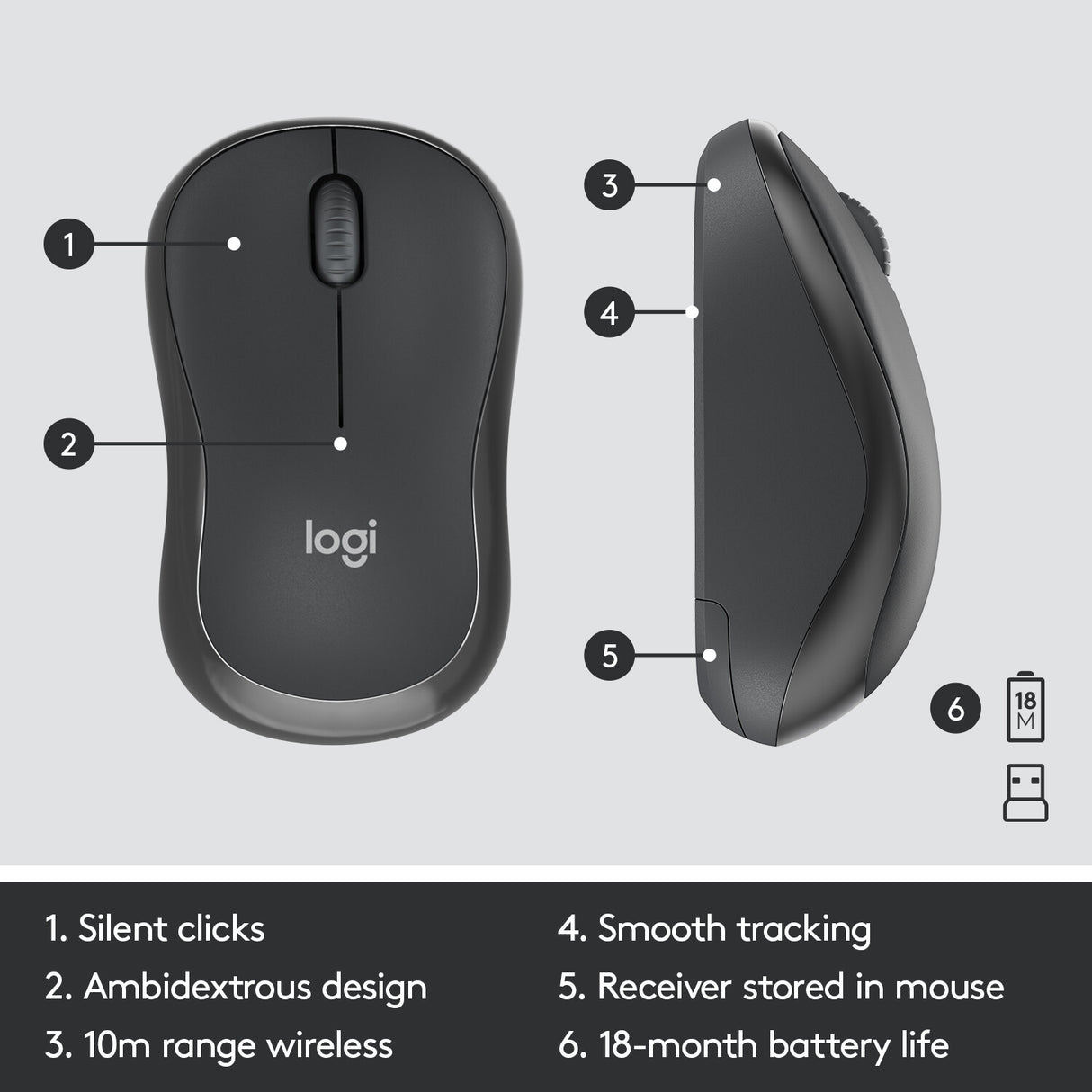 Logitech MK295 Silent Wireless Combo