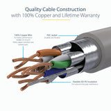 StarTech.com 3m CAT6a Ethernet Cable - 10 Gigabit Shielded Snagless RJ45 100W PoE Patch Cord - 10GbE STP Network Cable w/Strain Relief - Grey Fluke Tested/Wiring is UL Certified/TIA