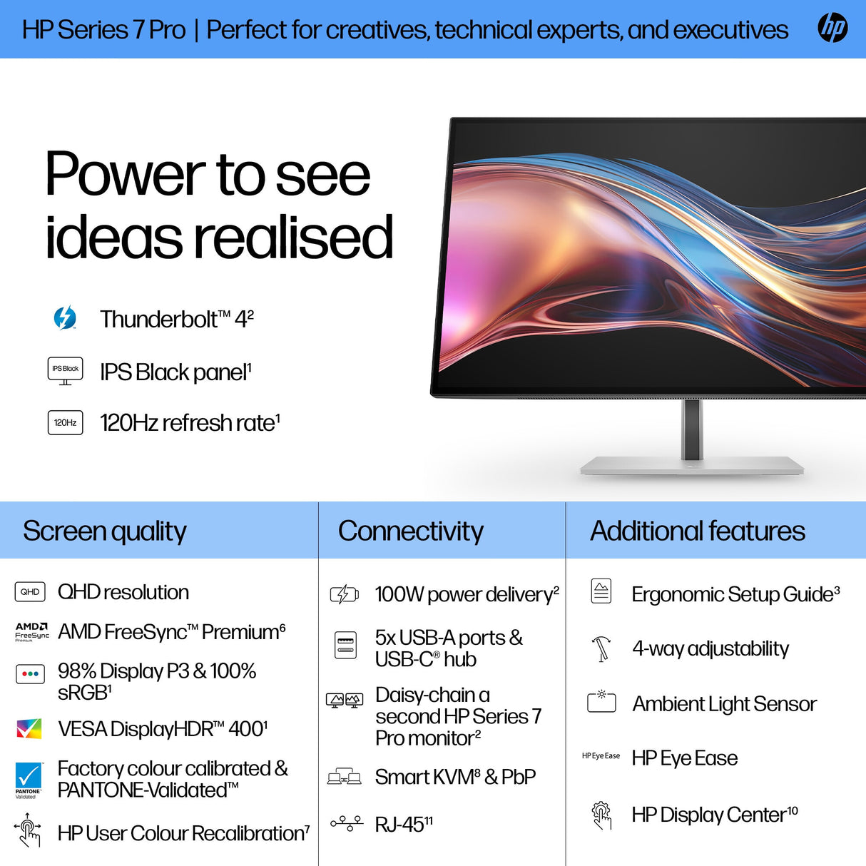 HP Series 7 Pro 27 inch QHD Thunderbolt 4 Monitor - 727pu