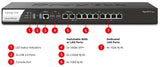 DrayTek Vigor 3912 VPN Enterprise Router