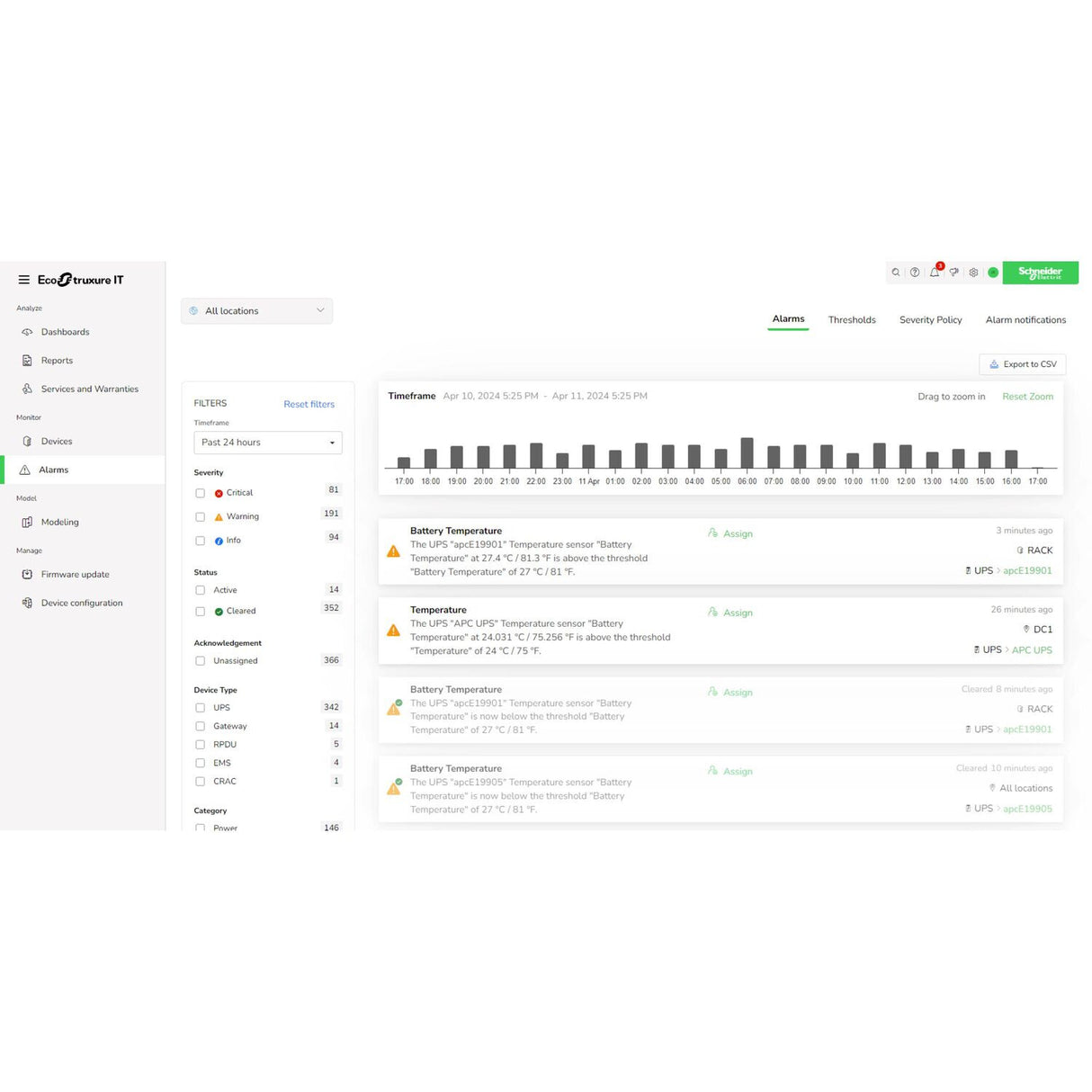 APC Subscription, Ecostruxure IT Expert, 1 year, 500 nodes, Digital, Remote monitoring and management of Data Centers.