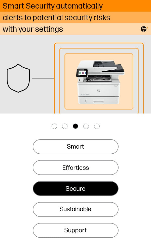 HP LaserJet Pro MFP 4102fdn Printer