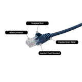 connektgear 0.5m RJ45 CAT5e UTP Stranded Flush Moulded Network Cable - 24AWG - Blue