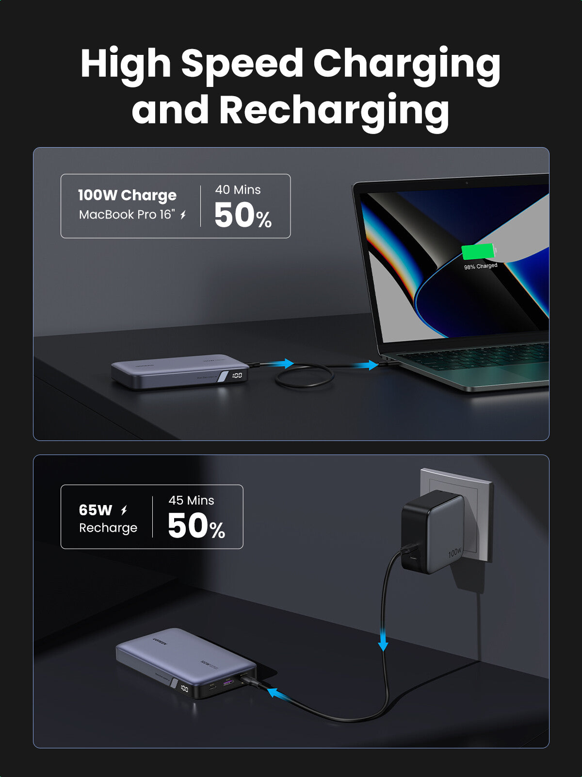 Mah Grey Ugreen 25188 power bank 20000 mAh Grey – Direct Computers