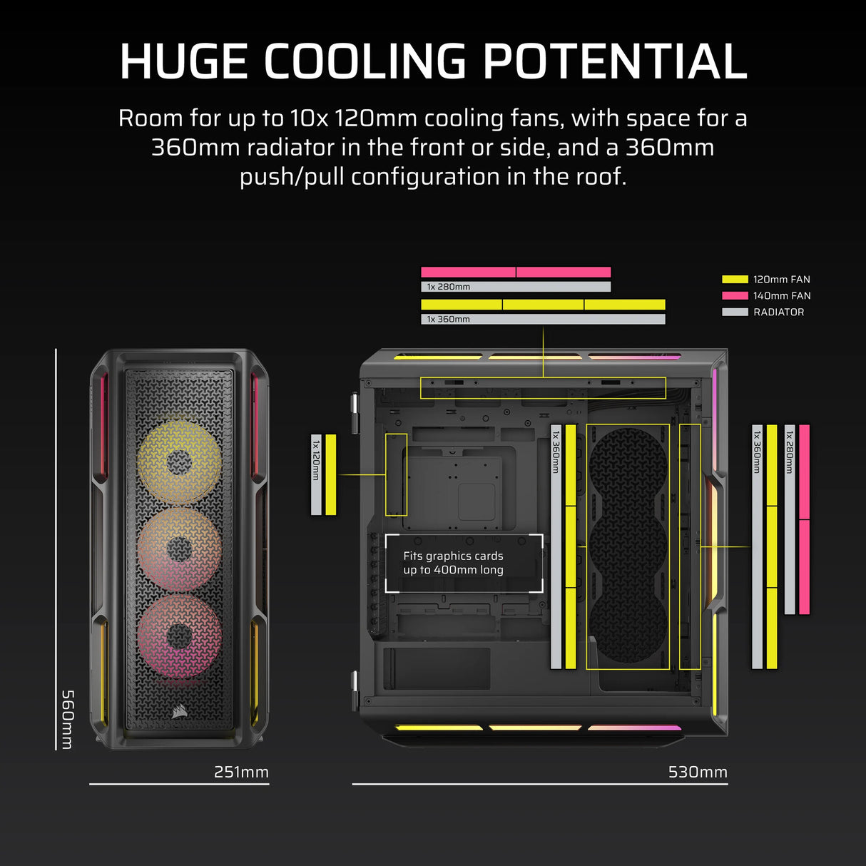 Corsair iCUE LINK 5000T LX RGB Midi Tower Black