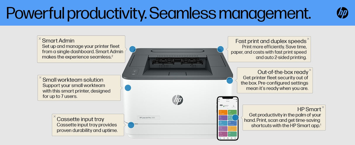 HP LaserJet Pro 3002dw Printer