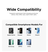 Ugreen 20000mAh Power Bank 30W 2C1A