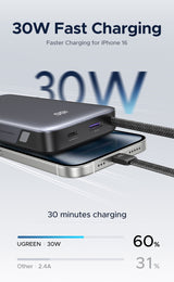 Ugreen 20000mAh Power Bank 30W 3C1A with Built-in USB-C Cable