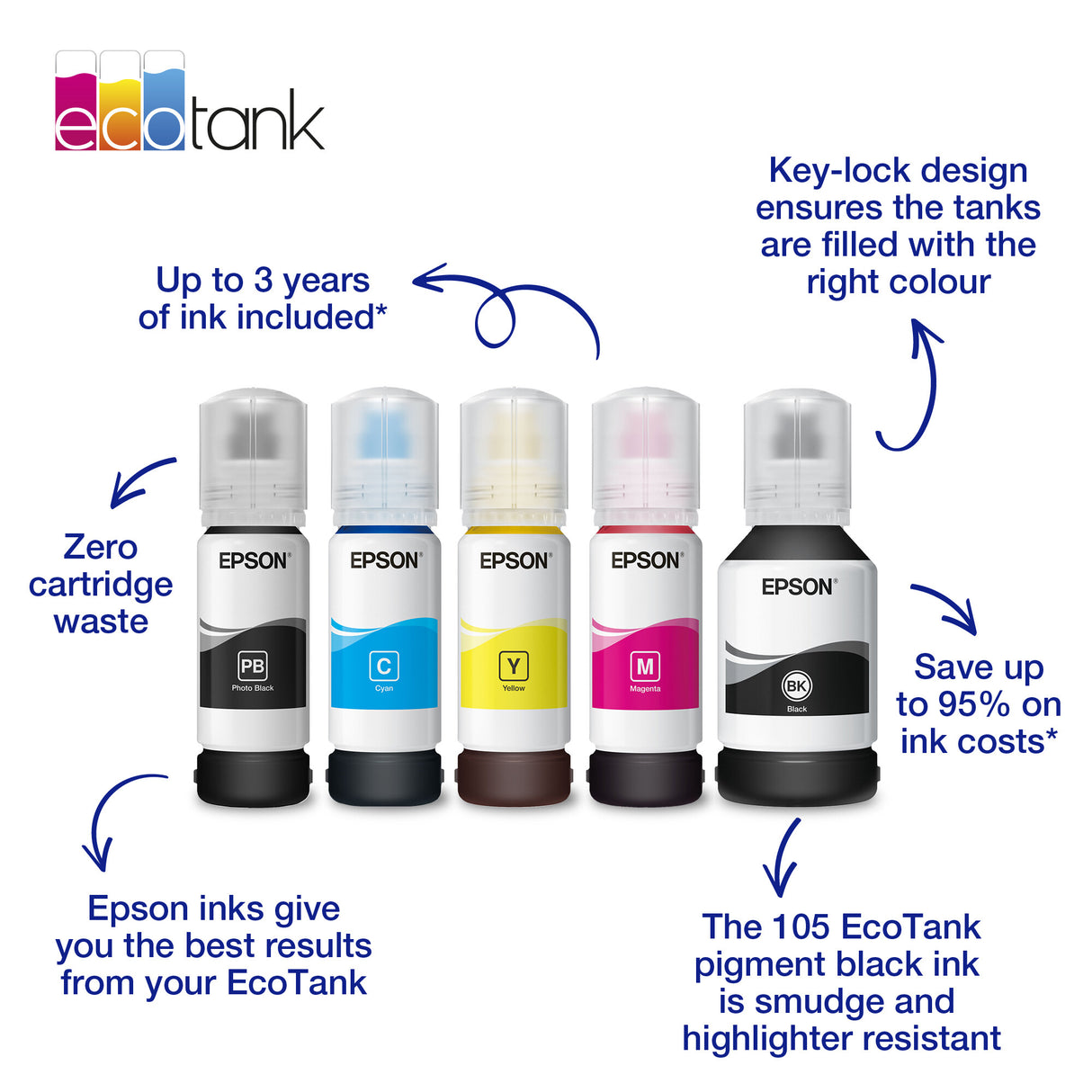 Epson 106 EcoTank Cyan Ink Bottle