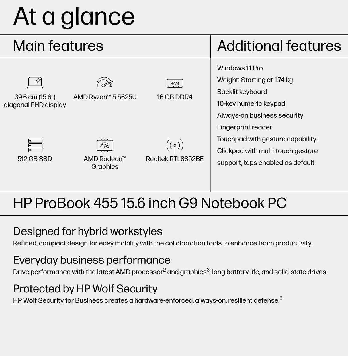 HP ProBook 455 15.6 G9 AMD Ryzen™ 5 5625U Laptop 39.6 cm (15.6") Full HD 16 GB DDR4-SDRAM 512 GB SSD Wi-Fi 6 (802.11ax) Windows 11 Pro Silver