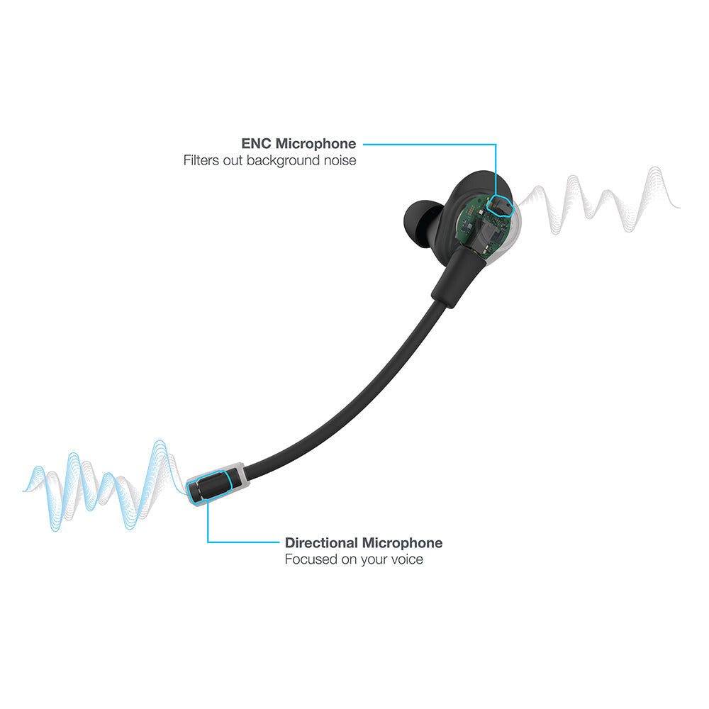 JLab Work Buds Headphones True Wireless Stereo (TWS) In-ear Calls/Music/Sport/Everyday USB Type-C Bluetooth Black