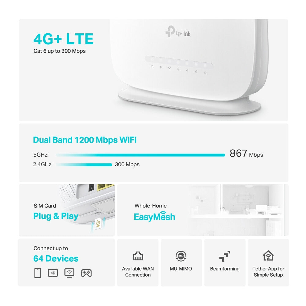 TP-Link Archer AC1200 wireless router Gigabit Ethernet Dual-band (2.4 GHz / 5 GHz) 4G White