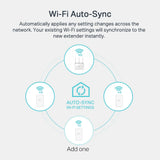 TP-Link AV1000 Gigabit Powerline ac Wi-Fi Kit