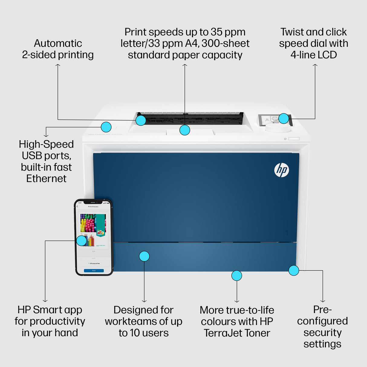 HP Color LaserJet Pro LaserJet Pro 4202dn Color Printer, Ethernet Only; Duplex