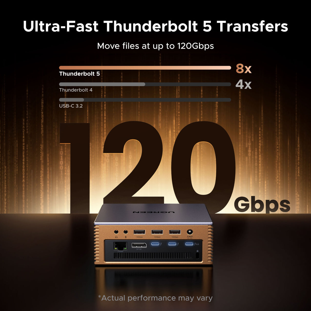 Ugreen Revodok Maxidok 17-in-1 Thunderbolt 5 120000 Mbit/s Brown, Grey