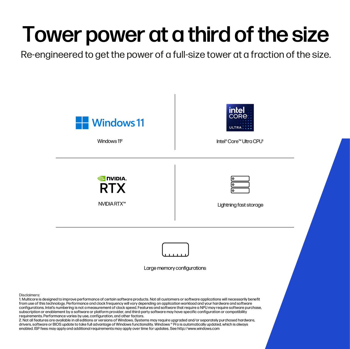 HP Z2 SFF G1i Wolf Pro Security Edition Intel Core Ultra 7 265K 48 GB DDR5-SDRAM 1 TB SSD NVIDIA RTX Pro 2000 Blackwell Windows 11 Pro Workstation AI Workstation, AI PC Black