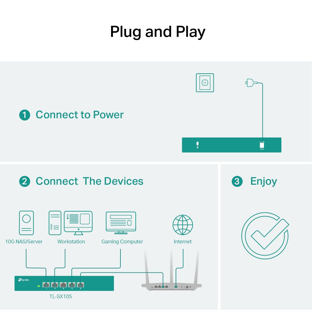 TP-Link 5-Port 10G Desktop Switch